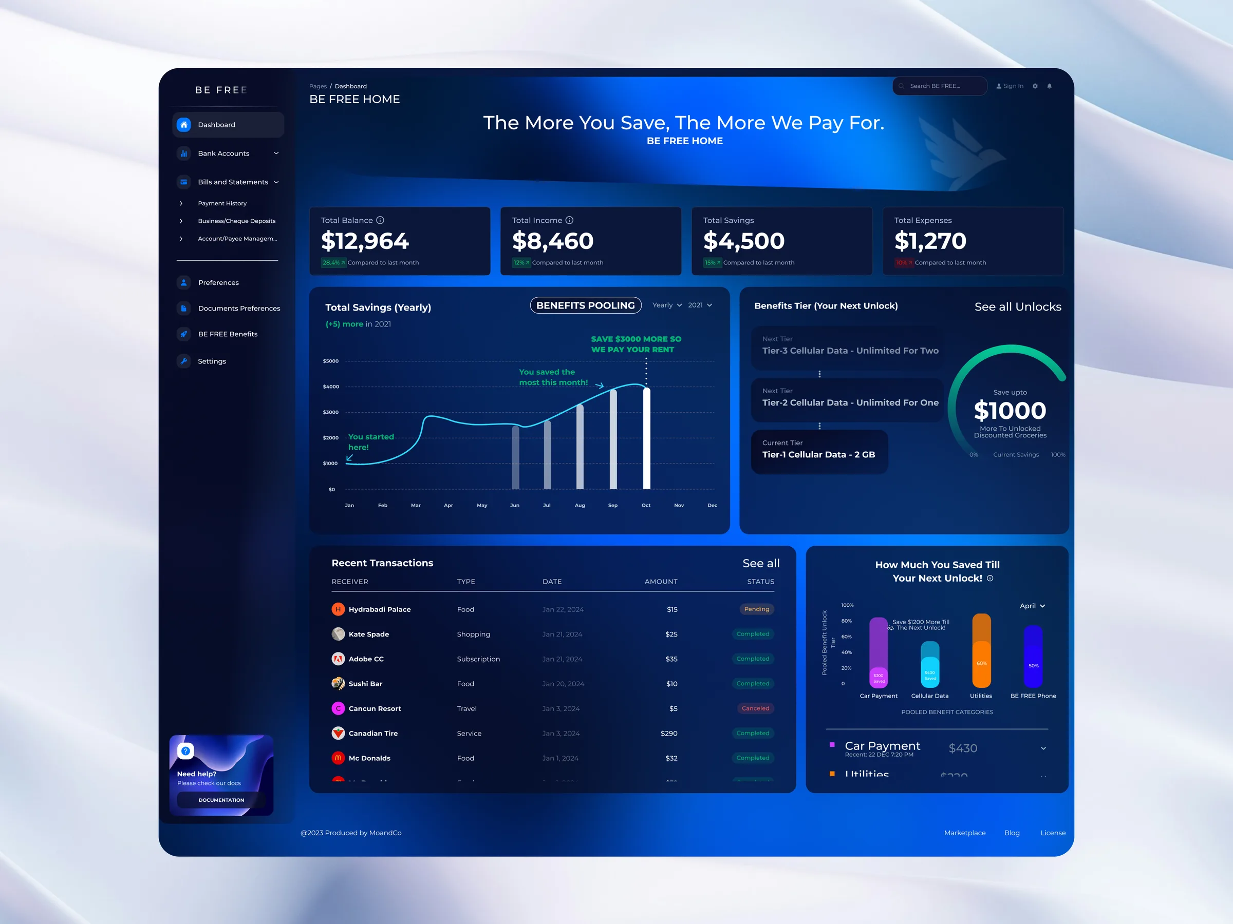 Benefits pooling screens