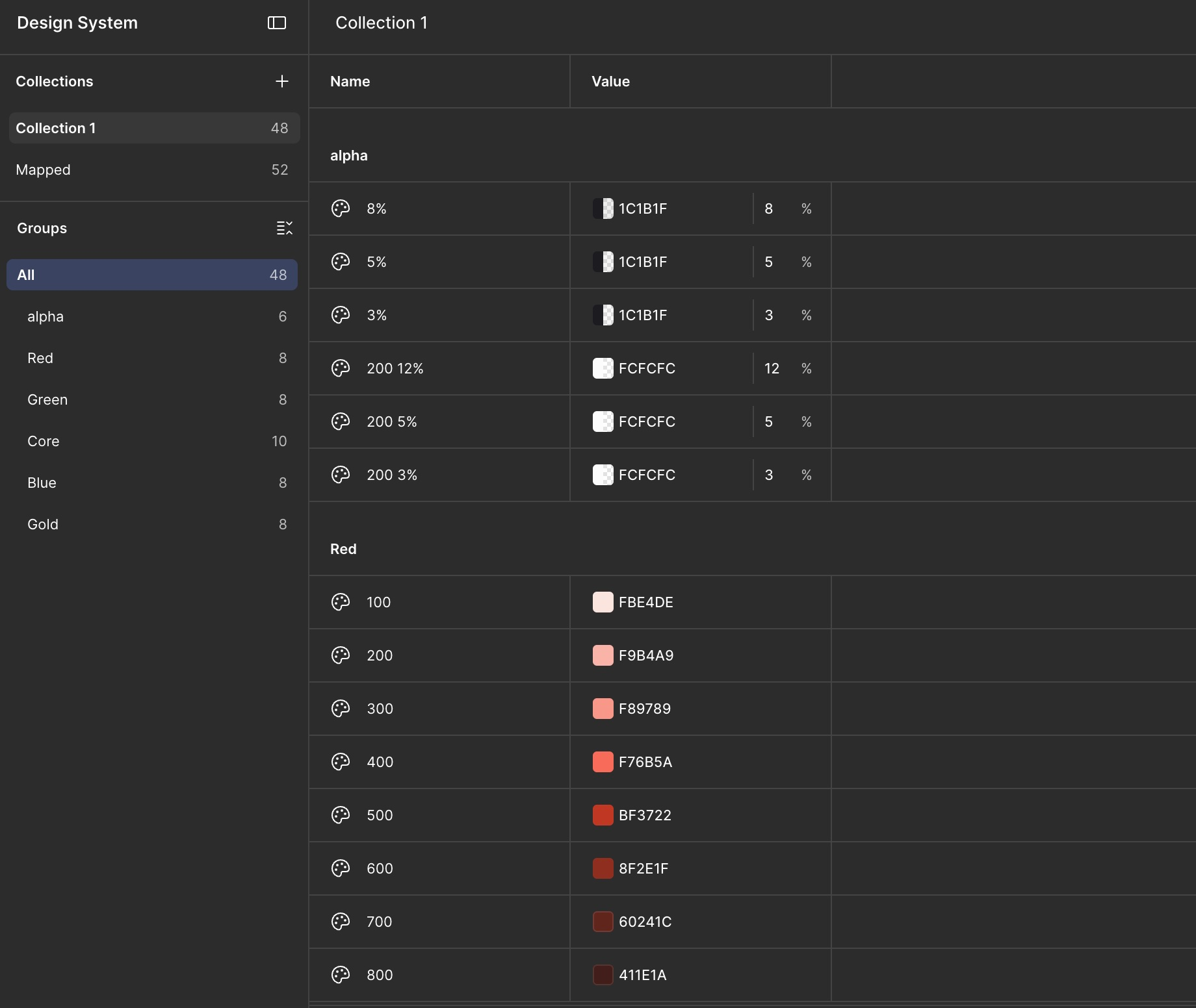 Primitive color variables in Figma