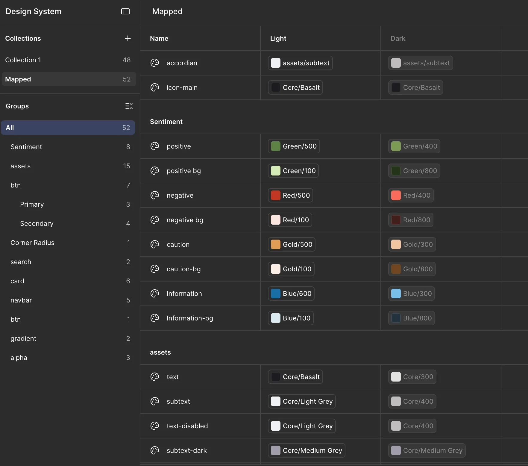 Semantic token mapping in Figma